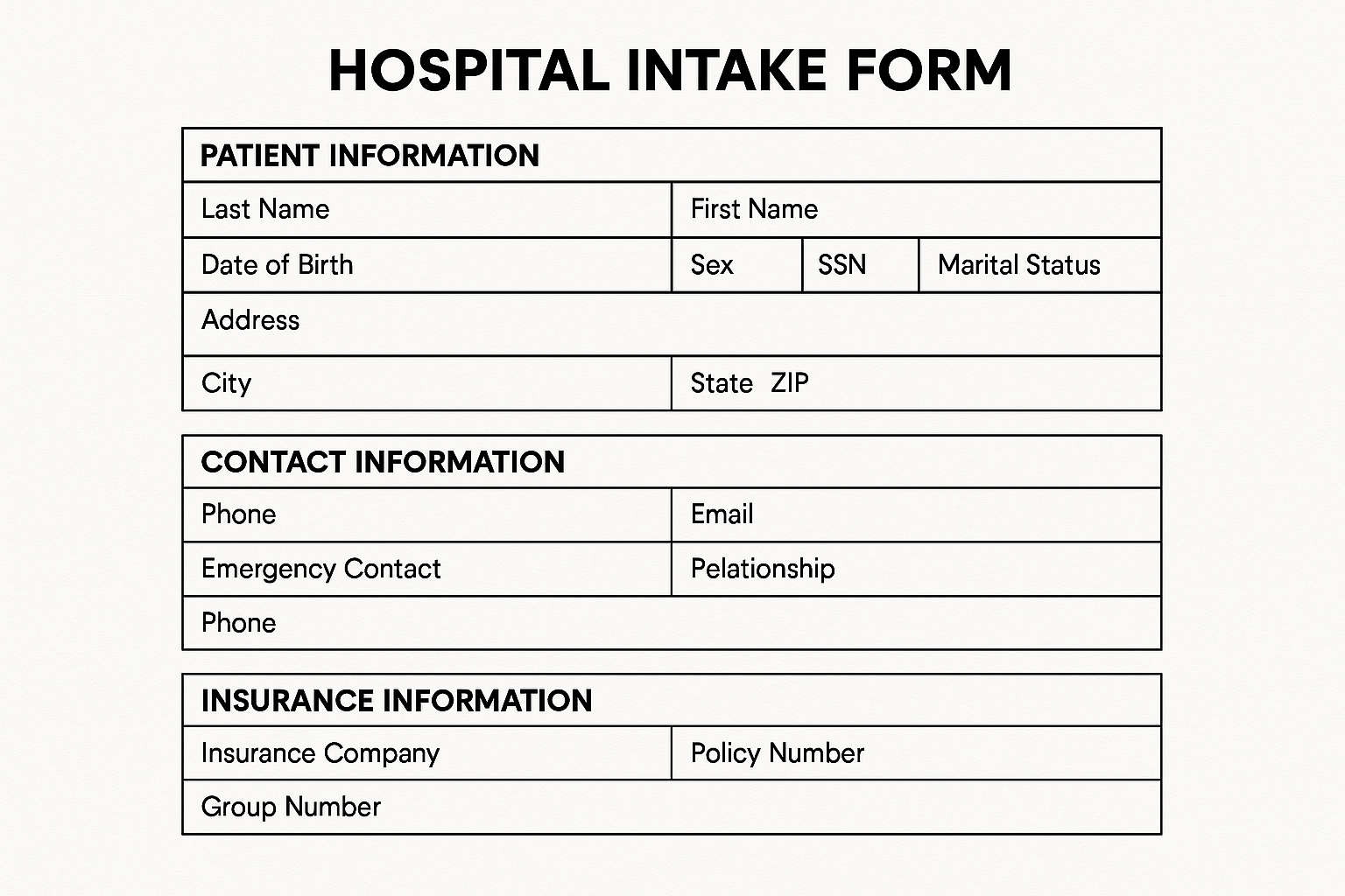 Project Deep Dive in C Form Intake